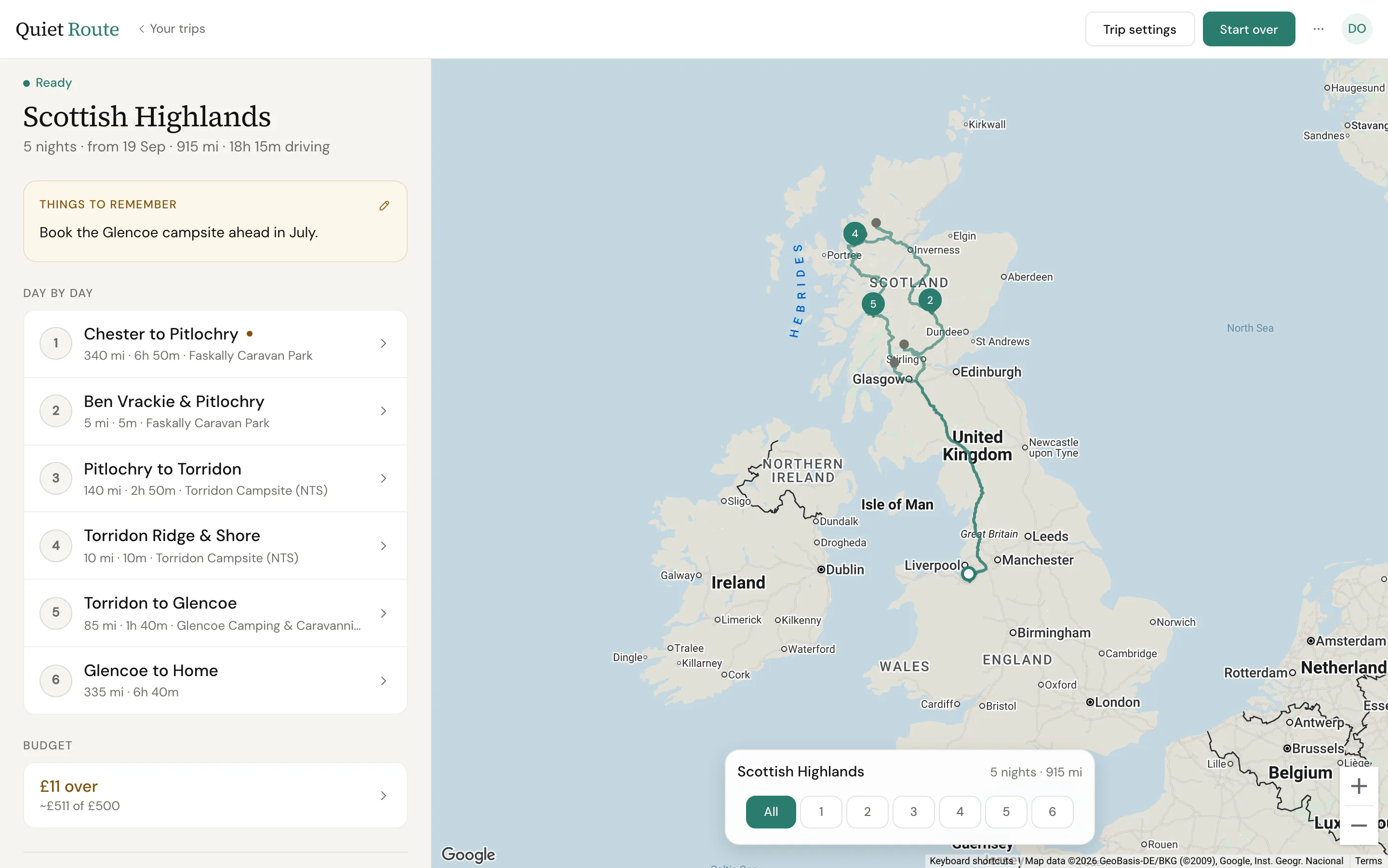 The web app trip view for a Scottish Highlands trip: six days listed down the left with miles, driving time and where each night is spent, and the route drawn from Chester up through the Highlands on a map of the UK to the right.